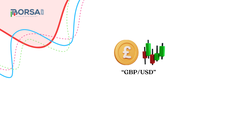 GBP/USD: Fed ve BoE Kararları Öncesinde Volatilite