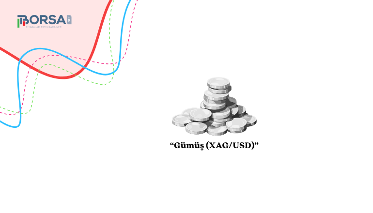 Gümüş (XAG/USD): Talebin Azalmasıyla Baskı Altında