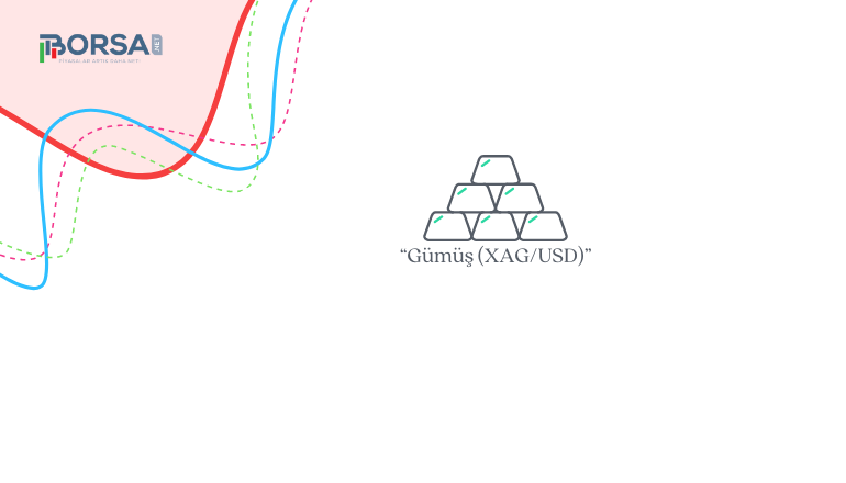 Gümüş (XAGUSD) Fiyatında Yükseliş Trendi Devam Edecek Mi?