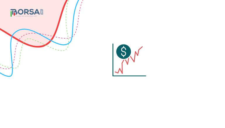 NASDAQ, Dow Jones, SP500 Endeksi: Tarihi Zirvelerinde!