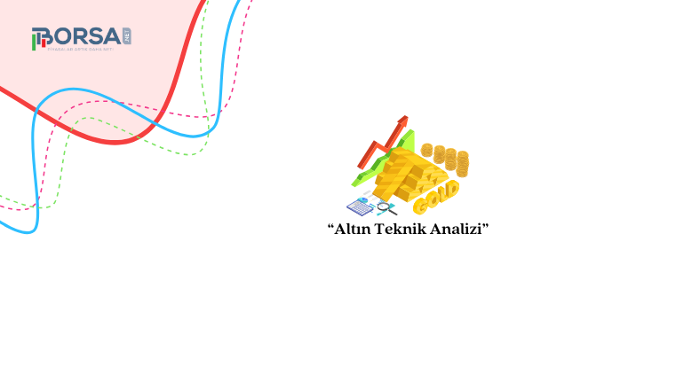 Altın Teknik Analizi: Borsa Çöküşü Altının Yükselişini Durdurabilir