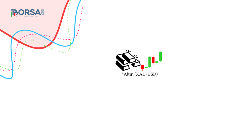 Altın (XAUUSD): Orta Doğu'daki Gerilimler Arttıkça Yükseliyor!