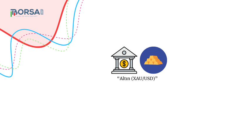 Altın (XAUUSD): Faiz Kararı Fiyatları Yeni Zirvelere Taşıyacak Mı?