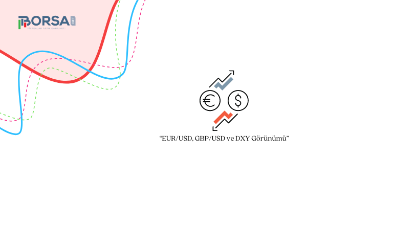 EUR/USD, GBP/USD ve Dolar Endeksi Görünümü