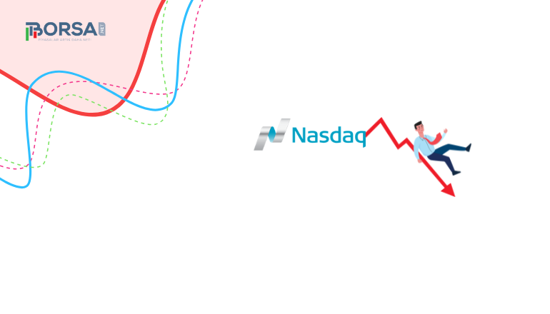 NASDAQ Teknik Analizi: Tüm Gözler ABD NFP'sinde!