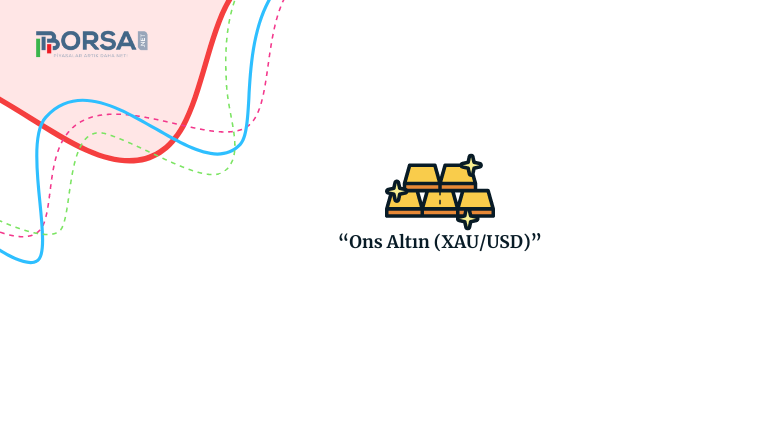 Ons Altın (XAUUSD): Altın Yükselişini Sürdürebilecek Mi?