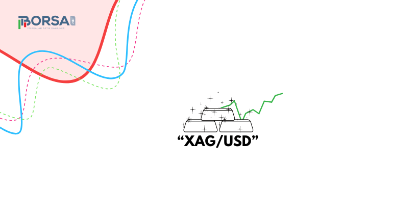 XAGUSD: 30 Dolar Üzerinde Yükseliş Trendini Sürdürüyor