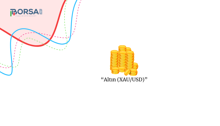 Altın (XAUUSD): Gözler Önemli Destek Seviyelerinde!