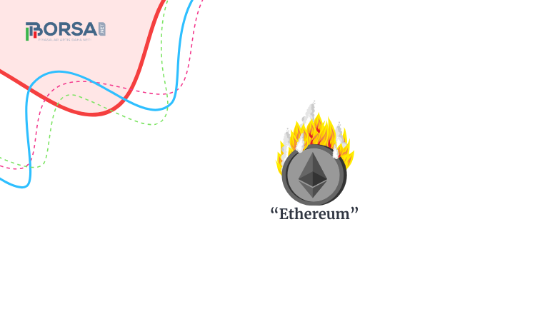 Ethereum Fiyat Rallisine işaret Eden 3 ETH Grafiği!