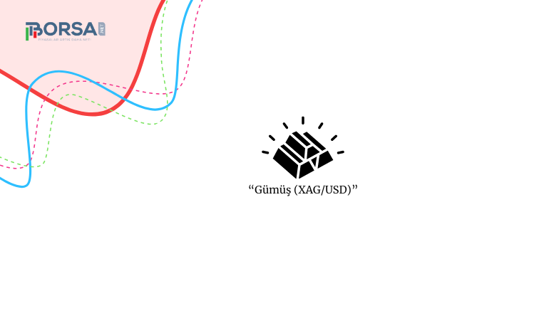 Gümüş (XAG/USD): Yükseliş Trendine Hazır Mıyız?