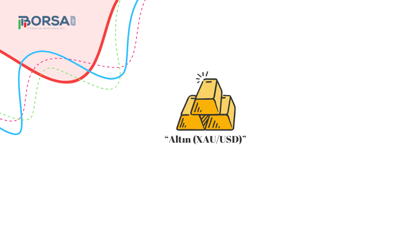 Altın (XAUUSD): Fed Politika Belirsizliği Piyasanın Canlanmasını Durduruyor