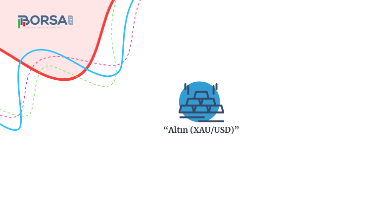 Altın (XAUUSD): Ekonomik Toparlanma Fiyatları Yükseltecek Mi?