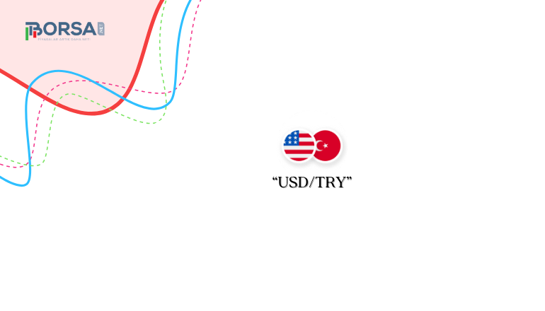 USD/TRY: Sınırlı Bir Aralıkta Hareketini Sürdürüyor