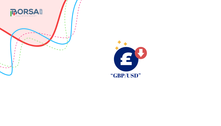 GBP/USD: Önemli ABD Verilerinden Önce Aşırı Satış!